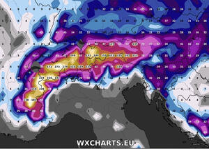 Snow Forecast for Winter Ski Season  2022-23